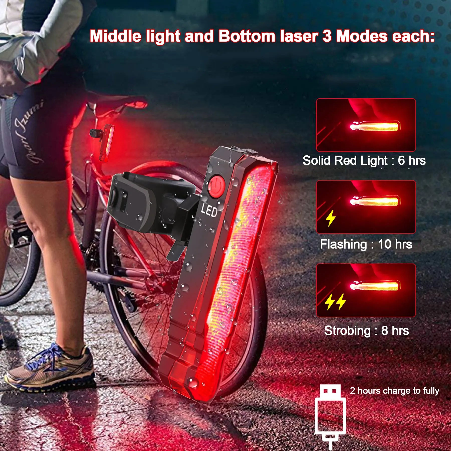 150 lumens Bike Front Rear Light Laser Line Warning Lamp USB Rechargeable Waterproof MTB Road Bicycle Seatpost Safety Taillight