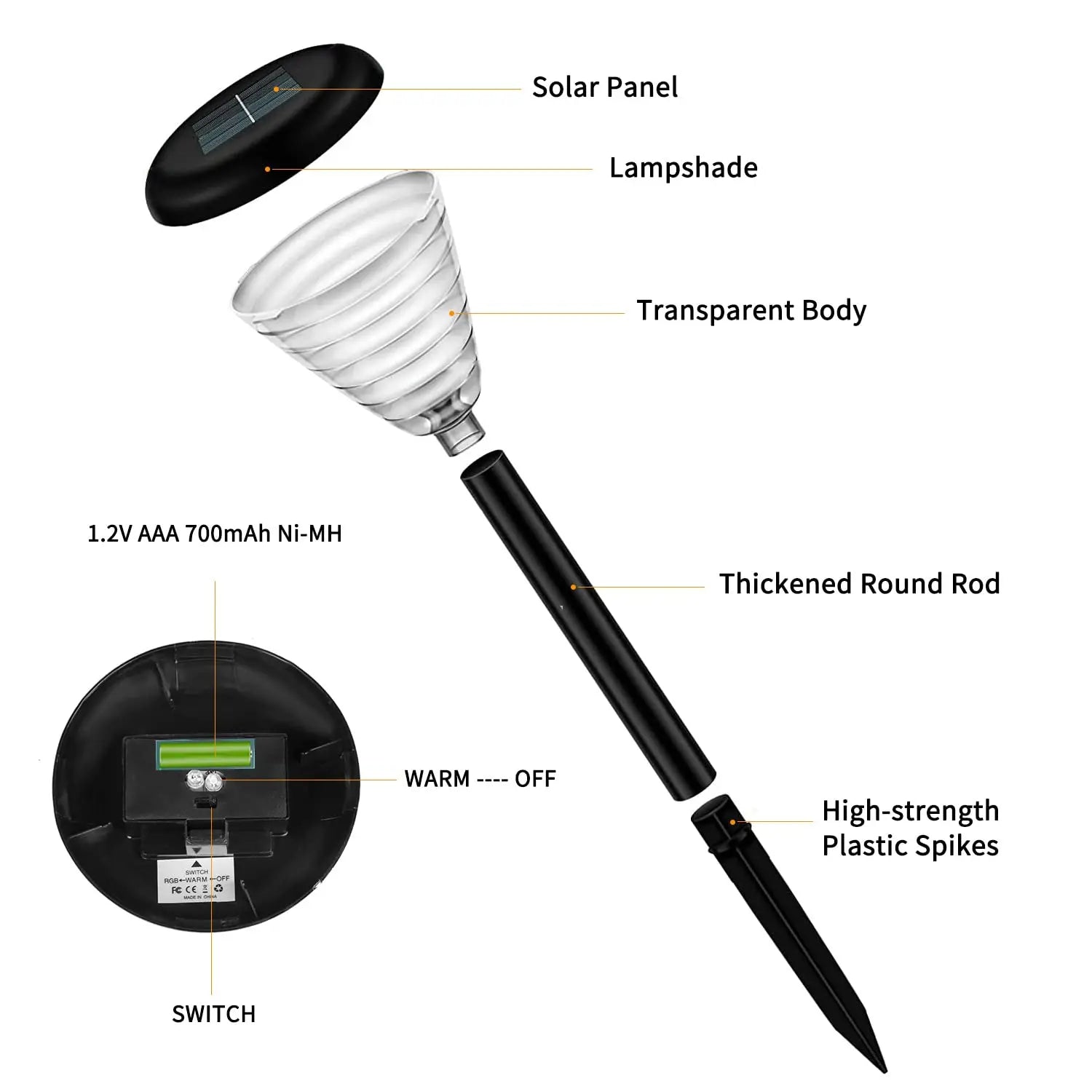 1-4Pack Solar Pathway Lights Outdoor Waterproof Round Circel Pattern Light