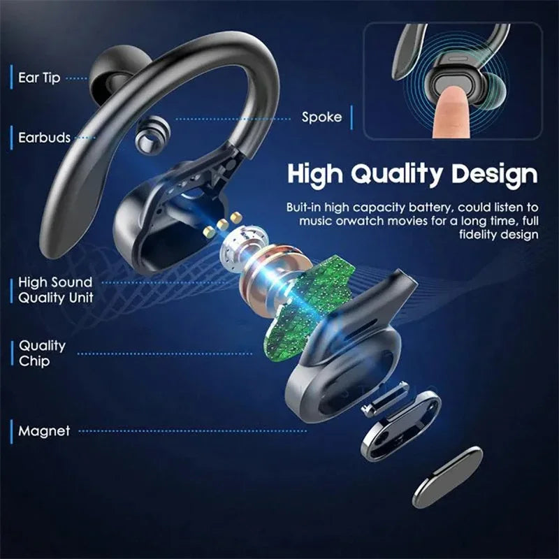 Bluetooth Earphones Wireless Earbuds Waterproof Headset With Mic Sport Headphones HiFI Stereo Game