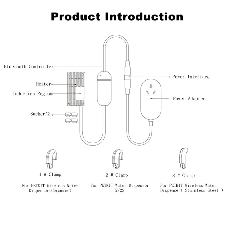 Pet Water Dispenser Fountain Heater Intelligent Fountain Heater Temperature Control