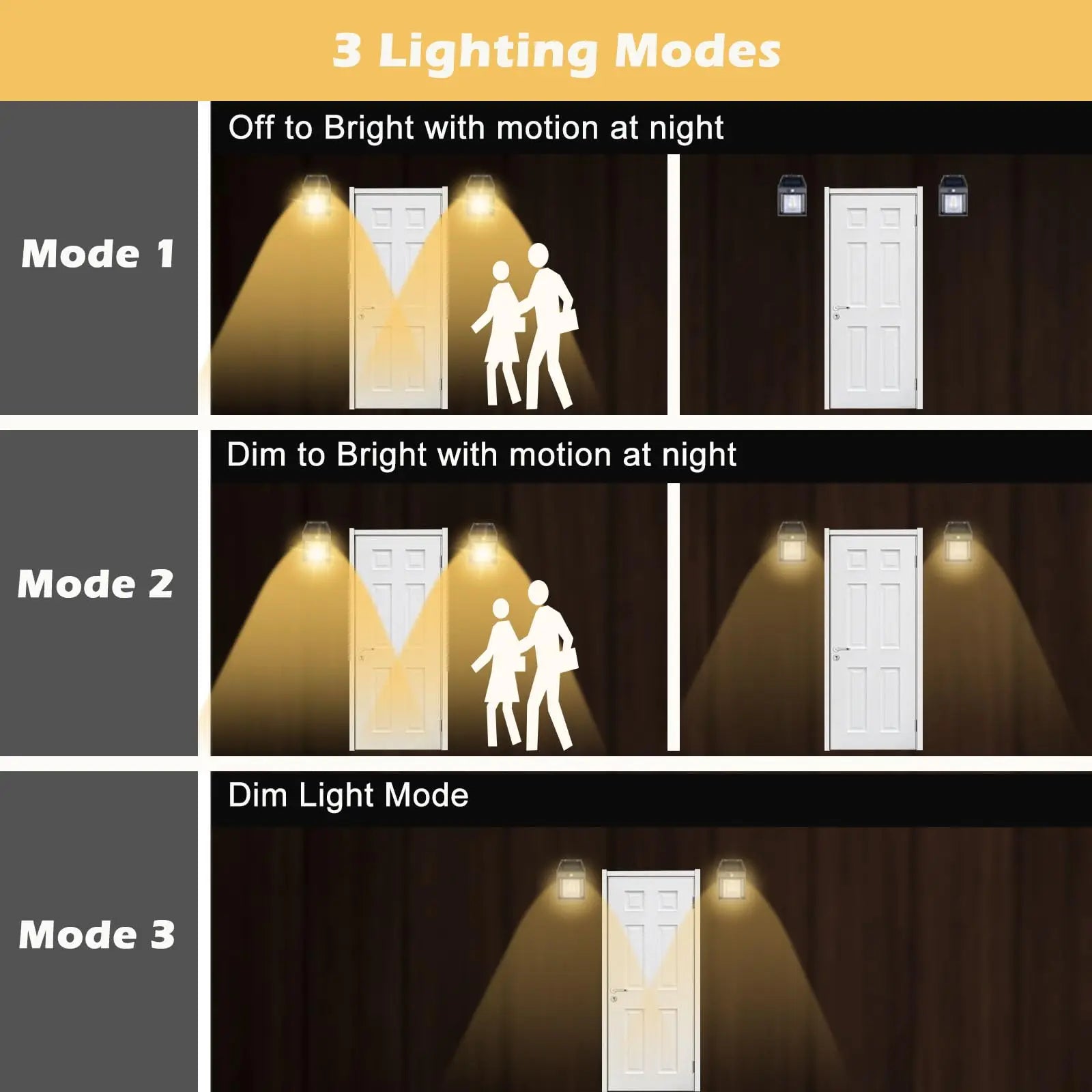 2Pack Solar Wall Light outdoor Wireless Solar Lights Wall Tungsten Lights 3Modes