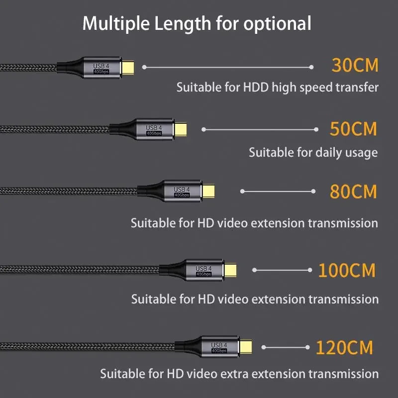 USB4.0 40Gbps data cable 5A PD 100W fast charging USB C to Type C cable support 8K@60Hz For Thunderbolt Macbook Pro Cable