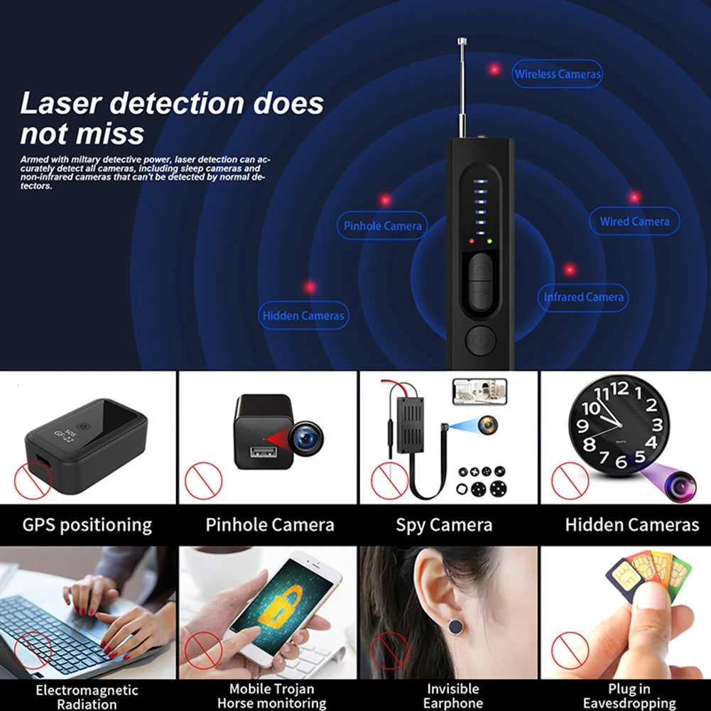 Hidden Camera Detector Anti-Spy Car GPS Tracker Listening Device Bug RF Wireless