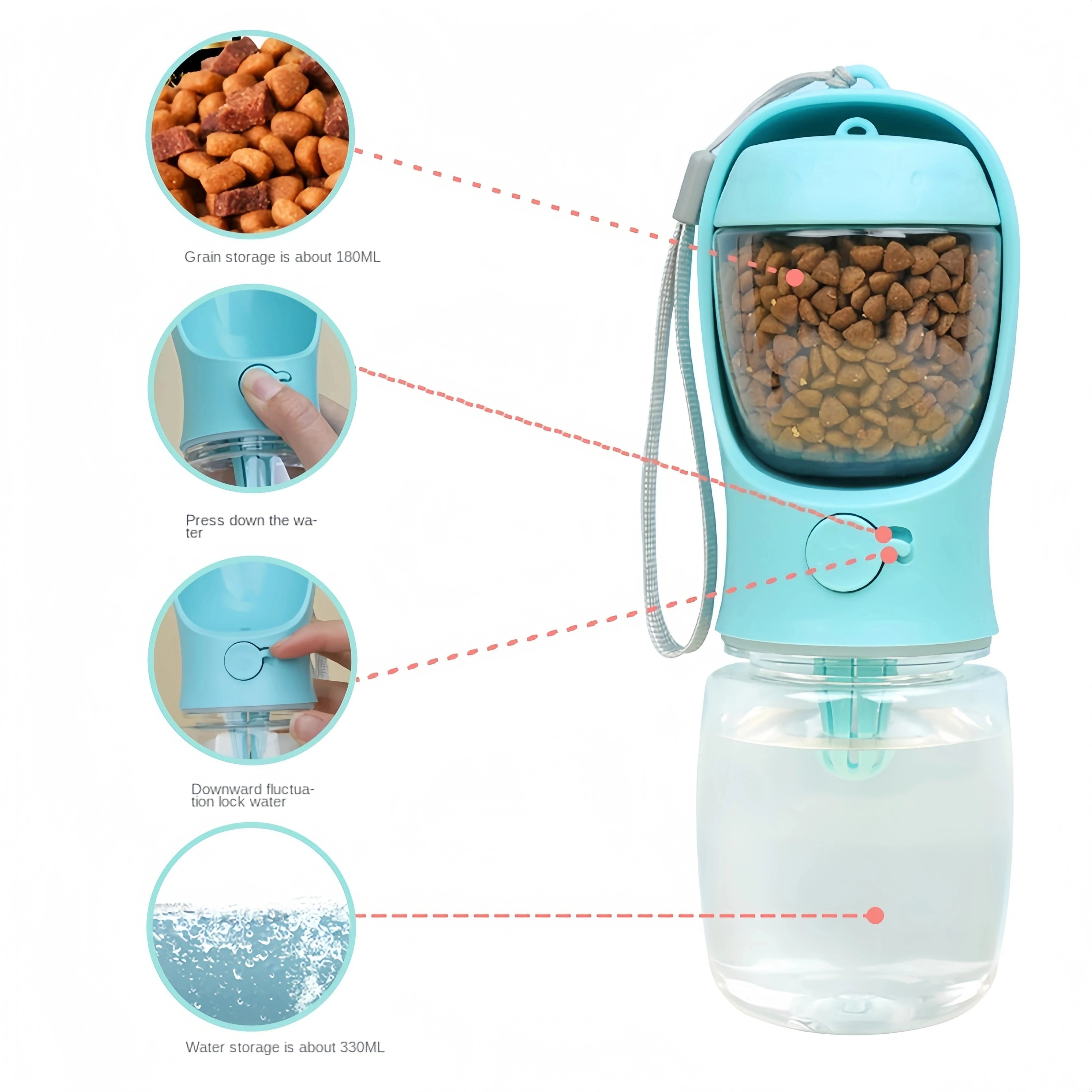 2 in 1 Portable Dog Water Bottle with Food Container Food Grade Material Dog Cat Travel Pet Water Cup Bottle with Food Dispenser for Pets dogs Feeder Bowl